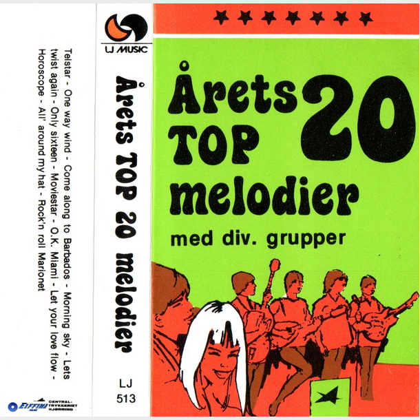 rets Top 20 Melodier