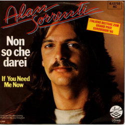 Alan Sorenti - Non So Che Darei (1980) (Strand Records)