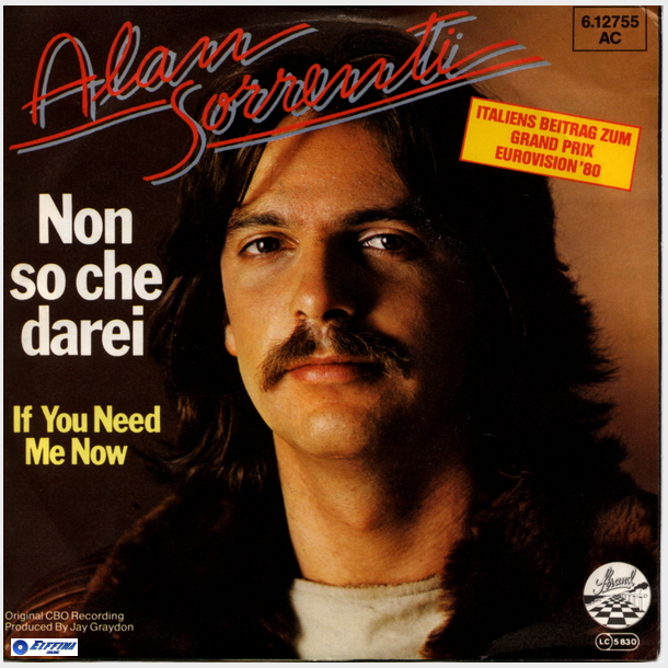 Alan Sorenti - Non So Che Darei (1980) (Strand Records)