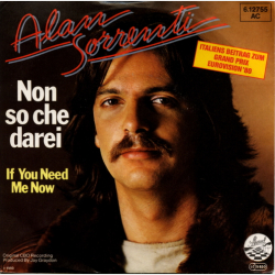 Alan Sorenti - Non So Che Darei (1980) (Strand Records)