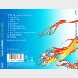 Alanis Morissette - Under Rug Swept (2002)