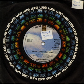 Andrew Gold - Never Let Her Slip Away (1978)