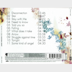 Anne Hvidsten - Need To Know (2004)