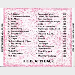 Chartbusters Vol 07-1994 (Unofficial)
