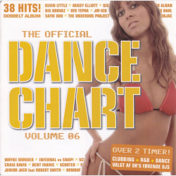 Dance Chart 06 (2004)