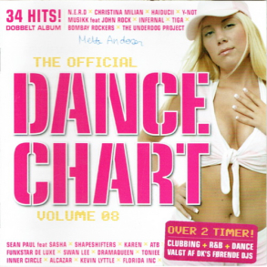 Dance Chart 08 (2004)