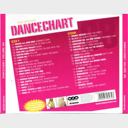 Dance Chart 08 (2004)
