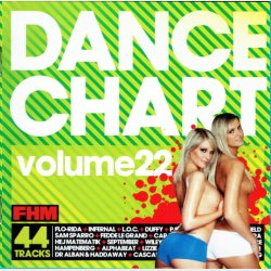 Dance Chart 22 (2008)