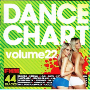 Dance Chart 22 (2008)