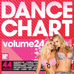 Dance Chart Volume 24 (2009)