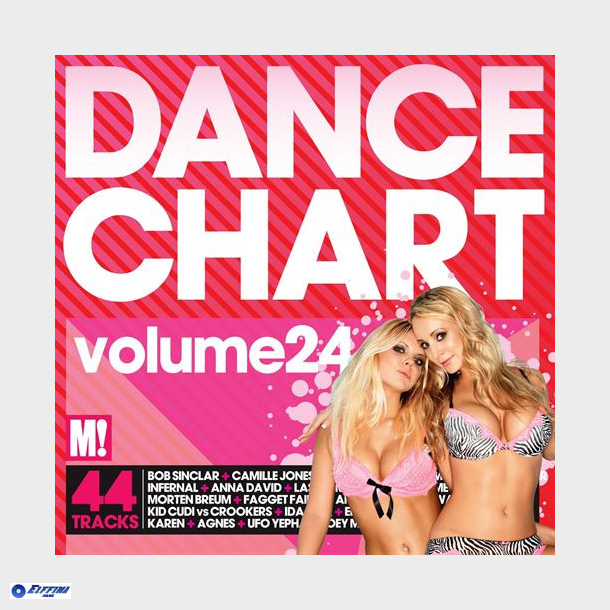 Dance Chart Volume 24 (2009)