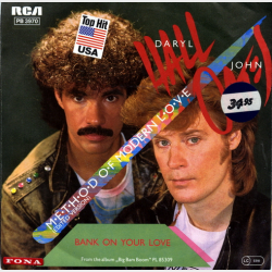 Daryl Hall &amp; John Oates - Method Of Modern Love (1984)