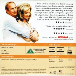 Det Ku' Ikke V�re Bedre (2004)