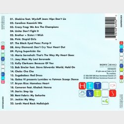 Hits For Kids 16 (2006)