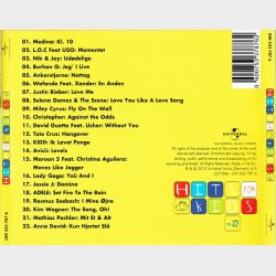 Hits For Kids 27 (2012)