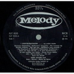 I Legetjsbutikken Og Andre Steder (1956)