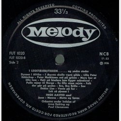 I Legetjsbutikken Og Andre Steder (1956)