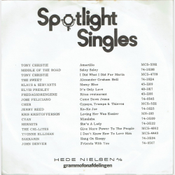 Klaus &amp; Servants - (Jeg Er P Vej Til) Herstedvester (1972)