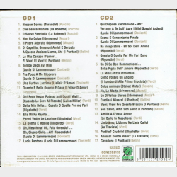 Luciano Pavarotti - Icons (2006) - NY