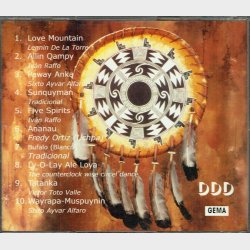 Meditation, Meditation