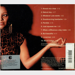 Mikhalized - Jazz Muffin (2002) (Digi)