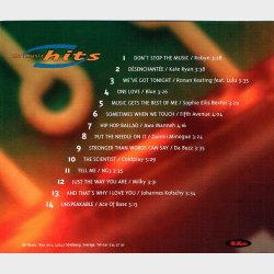 Mr. Music Hits 2003-02 (2003)