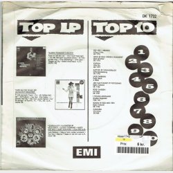 Poul Bundgaard - Hvis Og Mske (1971)