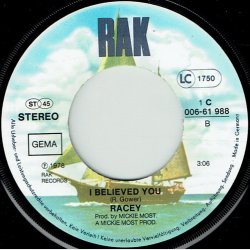 Racey - Lay You Love On Me (1978)