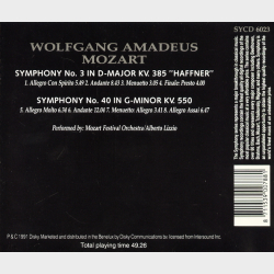 Symphony - Mozart Symphony No 35 Haffner Symphony No 40 (1991)