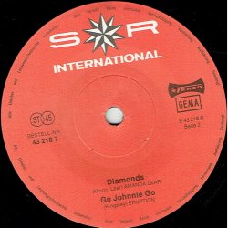 This EP Is Especially Made For New Members In Musik F&ouml;r Alla, Plateringen (1980)