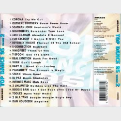 Top Dance 95 Volume 2 (1995)