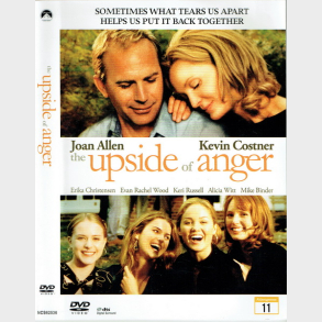 Upside Of Anger (2005)